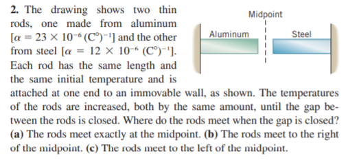2. The drawing shows two thin
rods, one made from aluminum
Midpoint
[a = 23 x 10-6 (C°)-'] and the other
from steel [a = 12 × 10-“ (C°)-'].
Each rod has the same length and
the same initial temperature and is
attached at one end to an immovable wall, as shown. The temperatures
of the rods are increased, both by the same amount, until the gap be-
tween the rods is closed. Where do the rods meet when the gap is closed?
(a) The rods meet exactly at the midpoint. (b) The rods meet to the right
of the midpoint. (c) The rods meet to the left of the midpoint.
Aluminum
Steel
