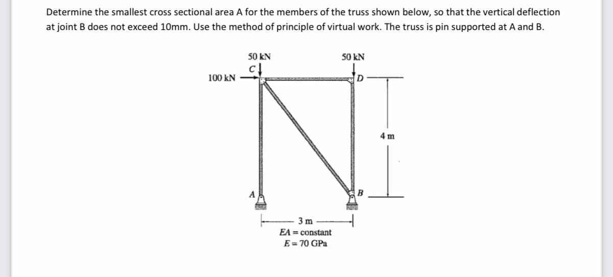 Determine the smallest cross sectional area A for the members of the truss shown below, so that the vertical deflection
at joint B does not exceed 10mm. Use the method of principle of virtual work. The truss is pin supported at A and B.
50 kN
50 kN
100 kN -
D.
4 m
A
3 m
EA = constant
E = 70 GPa
