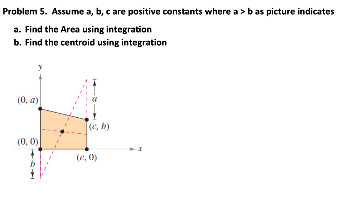 Problem 5. Assume a, b, c are positive constants where a > b as picture indicates
a. Find the Area using integration
b. Find the centroid using integration
y
(0, а)
a
|(c, b)
(0, 0)
(c, 0)
