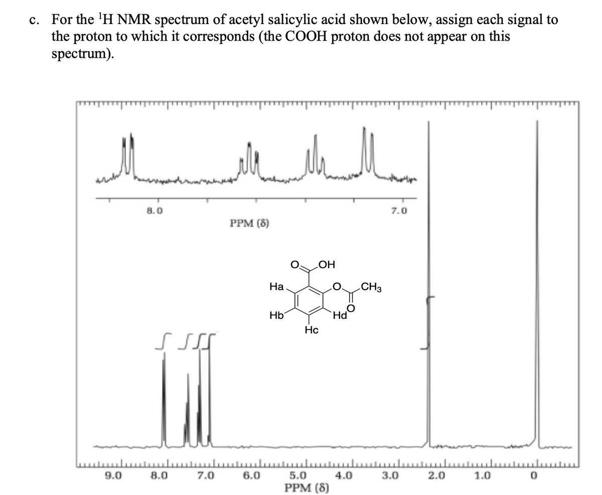 c. For the 'H NMR spectrum of acetyl salicylic acid shown below, assign each signal to
the proton to which it corresponds (the COOH proton does not appear on this
spectrum).
سالال ار
8.0
7.0
PPM (8)
HO
CH3
На
Hb
Hc
Luwwlwwwwluwlwlwlwuluululuwlwwluwlwuluulwluwlwluwlwwlwwlw
9.0
8.0
7.0
6.0
3.0
2.0
1.0
5.0
4.0
PPM (8)

