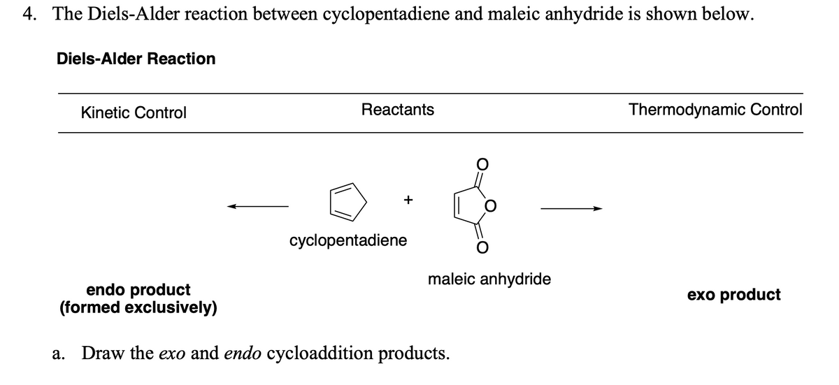 4. The Diels-Alder reaction between cyclopentadiene and maleic anhydride is shown below.
Diels-Alder Reaction
Kinetic Control
Reactants
Thermodynamic Control
cyclopentadiene
maleic anhydride
endo product
(formed exclusively)
exo product
a. Draw the exo and endo cycloaddition products.
