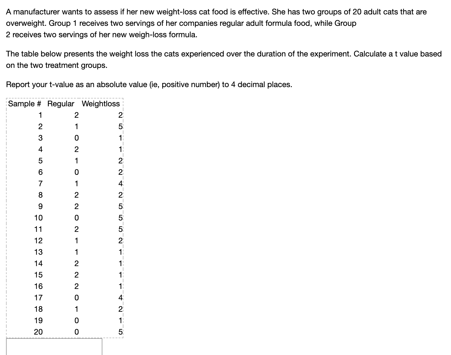 A manufacturer wants to assess if her new weight-loss cat food is effective. She has two groups of 20 adult cats that are
overweight. Group 1 receives two servings of her companies regular adult formula food, while Group
2 receives two servings of her new weigh-loss formula.
The table below presents the weight loss the cats experienced over the duration of the experiment. Calculate a t value based
on the two treatment groups.
Report your t-value as an absolute value (ie, positive number) to 4 decimal places.
Sample # Regular
Weightloss
1:
4
2
1
7
41
8.
2
9.
2
5
10
11
2
5
12
13
1
14
2
15
2
16
2
17
4
18
1
2
19
20
