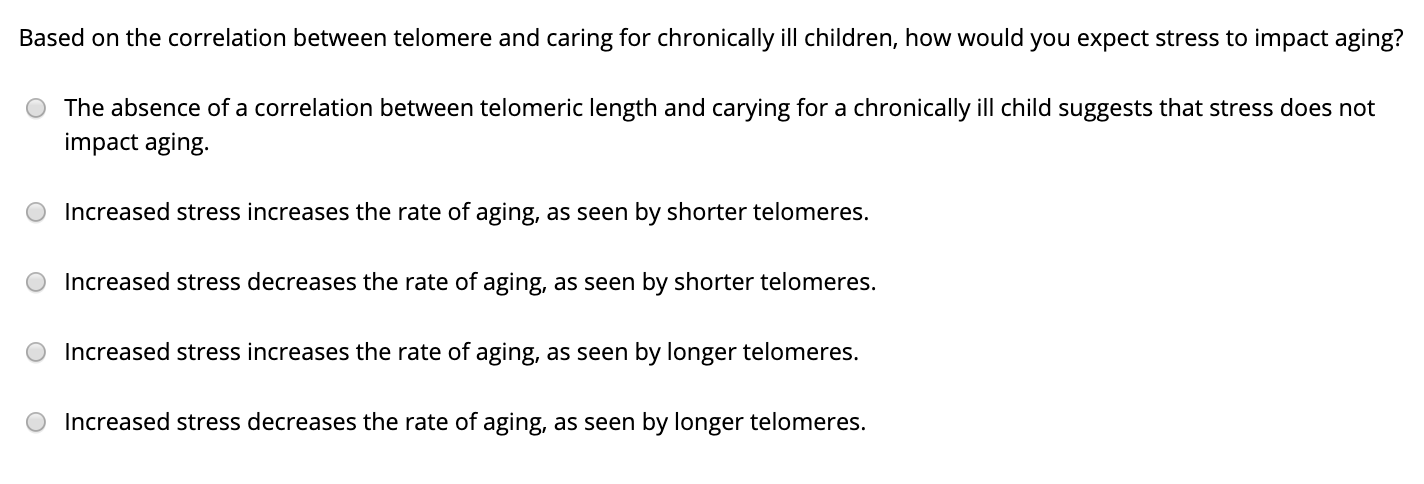 Based on the correlation between telomere and caring for chronically ill children, how would you expect stress to impact aging?
The absence of a correlation between telomeric length and carying for a chronically ill child suggests that stress does not
impact aging.
Increased stress increases the rate of aging, as seen by shorter telomeres.
Increased stress decreases the rate of aging, as seen by shorter telomeres.
Increased stress increases the rate of aging, as seen by longer telomeres.
Increased stress decreases the rate of aging, as seen by longer telomeres.
