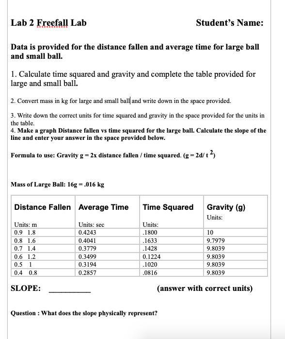 Lab 2 Freefall Lab
Student's Name:
Data is provided for the distance fallen and average time for large ball
and small ball.
1. Calculate time squared and gravity and complete the table provided for
large and small ball.
| 2. Convert mass in kg for large and small ball| and write down in the space provided.
3. Write down the correct units for time squared and gravity in the space provided for the units in
the table.
4. Make a graph Distance fallen vs time squared for the large ball. Calculate the slope of the
line and enter your answer in the space provided below.
Formula to use: Gravity g = 2x distance fallen / time squared. (g = 2d/ t 2)
Mass of Large Ball: 16g = .016 kg
Distance Fallen Average Time
Time Squared Gravity (g)
Units:
Units: m
Units: sec
Units:
0.9 1.8
0.4243
.1800
10
0.8 1.6
0.7 1.4
0.4041
.1633
9.7979
0.3779
.1428
9.8039
0.6 1.2
0.3499
0.1224
9.8039
0.5 1
0.3194
.1020
9.8039
0.4 0.8
0.2857
.0816
9.8039
SLOPE:
(answer with correct units)
Question : What does the slope physically represent?
