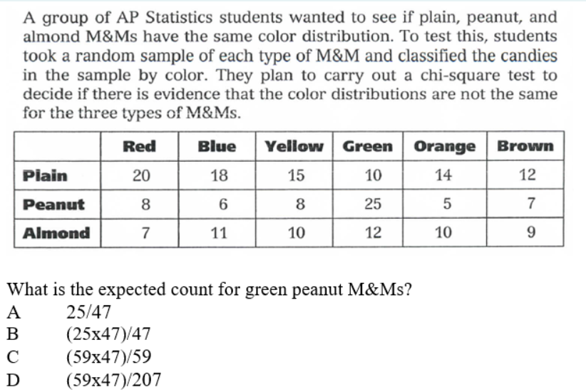 A group of AP Statistics students wanted to see if plain, peanut, and
almond M&Ms have the same color distribution. To test this, students
took a random sample of each type of M&M and classified the candies
in the sample by color. They plan to carry out a chi-square test to
decide if there is evidence that the color distributions are not the same
for the three types of M&Ms.
Red
Blue
Green Orange
Brown
Piain
20
18
15
10
14
12
Peanut
8
6
8
25
5
7
Almond
7
11
10
12
10
What is the expected count for green peanut M&Ms?
А
25/47
(25x47)/47
(59x47)/59
(59x47)/207
В
C
D
