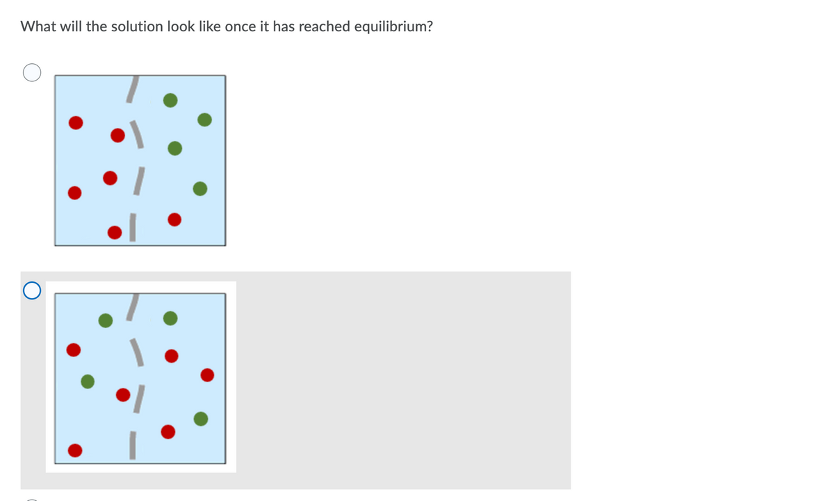 What will the solution look like once it has reached equilibrium?
