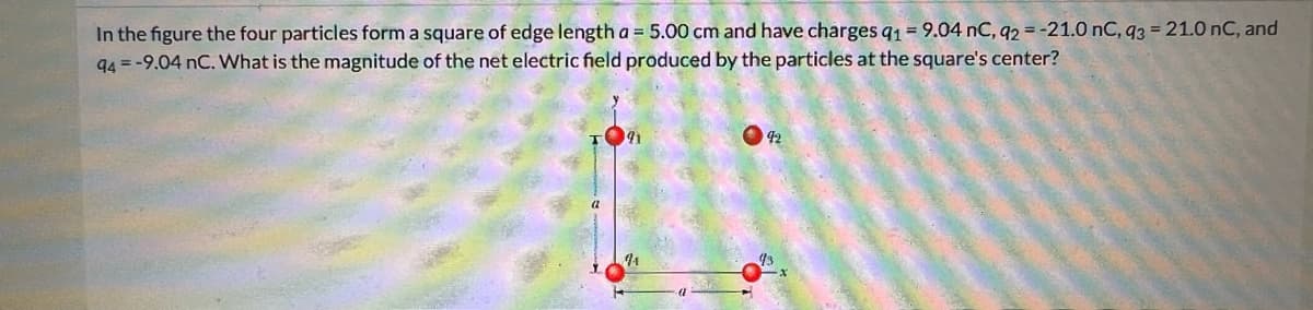 In the figure the four particles form a square of edge length a = 5.00 cm and have charges q1 = 9.04 nC, q2 = -21.0 nC, 93 = 21.0 nC, and
94 = -9.04 nC. What is the magnitude of the net electric field produced by the particles at the square's center?
