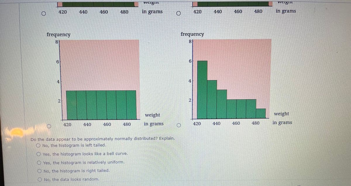 O
420
frequency
6
440
460
460
480
480
WEIBIL
in grams
weight
in grams
Do the data appear to be approximately normally distributed? Explain.
No, the histogram is left tailed.
Yes, the histogram looks like a bell curve.
Yes, the histogram is relatively uniform.
No, the histogram is right tailed.
No, the data looks random.
frequency
8
6
420
4
420
440
460
460
480
480
weight
in grams
weight
in grams