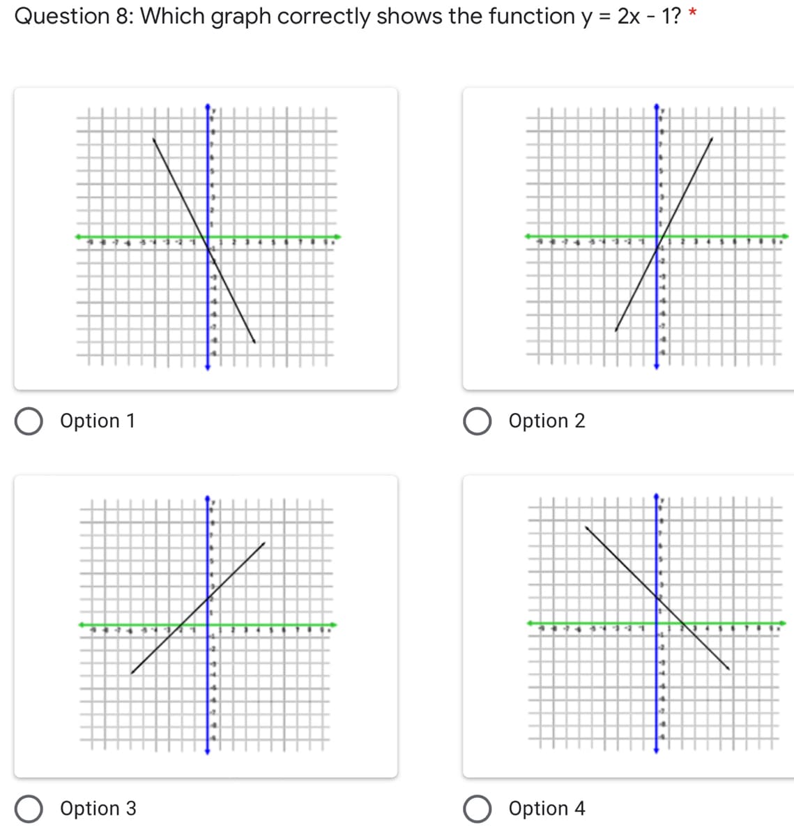 Question 8: Which graph correctly shows the function y = 2x - 1? *
Option 1
Option 2
Option 3
Option 4
