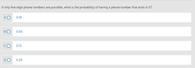 If only five-digit phone numbers are possible, what is the probability of having a phone number that ends in 5?
A O
0.10
BO
0.05
0.15
DO
0.20
