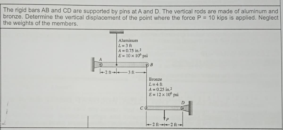 The rigid bars AB and CD are supported by pins at A and D. The vertical rods are made of aluminum and
bronze. Determine the vertical displacement of the point where the force P = 10 kips is applied. Neglect
the weights of the members.
Aluminum
L = 3 ft
A = 0.75 in.2
E = 10 x 10° psi
A
te-2 ft-le–3 ft -
Bronze
L= 4 ft
A = 0.25 in.2
E = 12 x 10° psi
C
+2 ft - 2 ft
