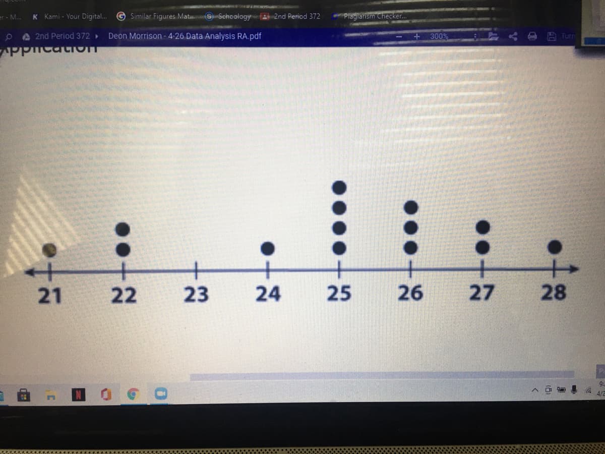 er - M..
K Kami - Your Digital...
G Similar Figures MatwS Schoology 2nd Period 372
Plagiarism Checker.
O A 2nd Period 372
Deon Morrison- 4-26 Data Analysis RA.pdf
300%
Turn
21
22
23
24
25
26
27
28
