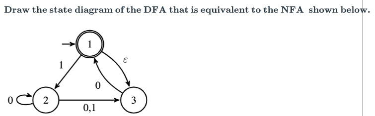 Draw the state diagram of the DFA that is equivalent to the NFA shown below.
3
0,1
2.
