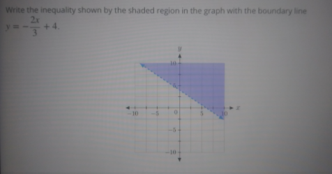 Write the inequality shown by the shaded region in the graph with the boundary line
2x
+4.
10
10
10
