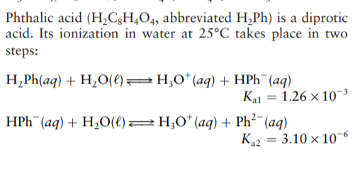 Phthalic acid (H,C3H,O4, abbreviated H,Ph) is a diprotic
acid. Its ionization in water at 25°C_takes place in two
steps:
H¿Ph(aq) + H20(e)=H;0* (aq) + HPH¯(aq)
Ka1 = 1.26 × 10~³
%3D
HPH¯(aq) + H,O(e)2H;0*(aq) + Ph² (aq)
K22
3.10 × 10¬6
