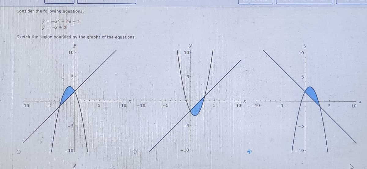 Consider the following equations.
y = -x² + 2x + 2
y = -x + 2
Sketch the region bounded by the graphs of the equations,
y
y
y
10
10
10
10
15
10
–10
10
-10
-5
10
-10
-10
-10
y
