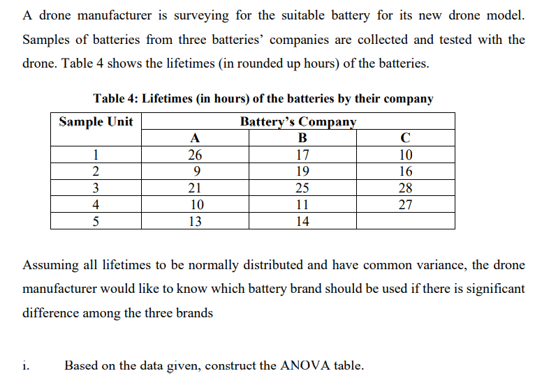 A drone manufacturer is surveying for the suitable battery for its new drone model.
Samples of batteries from three batteries' companies are collected and tested with the
drone. Table 4 shows the lifetimes (in rounded up hours) of the batteries.
Table 4: Lifetimes (in hours) of the batteries by their company
Sample Unit
Battery's Company
В
A
C
1
26
17
10
2
9.
19
16
3
21
25
28
4
10
11
27
5
13
14
Assuming all lifetimes to be normally distributed and have common variance, the drone
manufacturer would like to know which battery brand should be used if there is significant
difference among the three brands
i.
Based on the data given, construct the ANOVA table.
