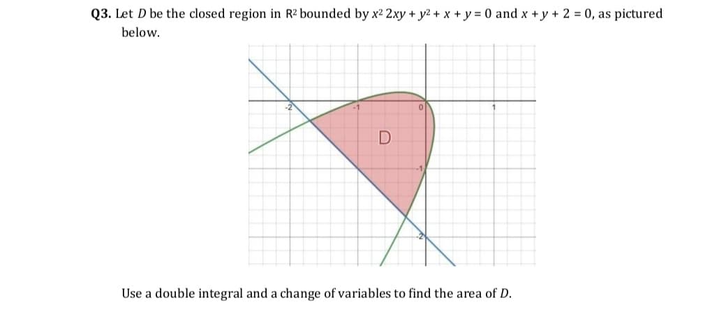Q3. Let D be the closed region in R2 bounded by x² 2xy + y² + x + y = 0 and x +y + 2 = 0, as pictured
below.
Use a double integral and a change of variables to find the area of D.
