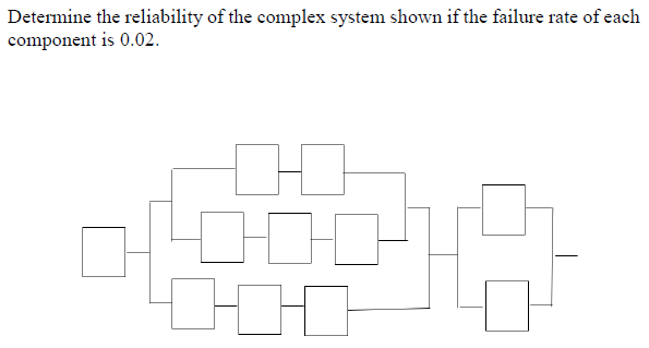 Determine the reliability of the complex system shown if the failure rate of each
component is 0.02.
