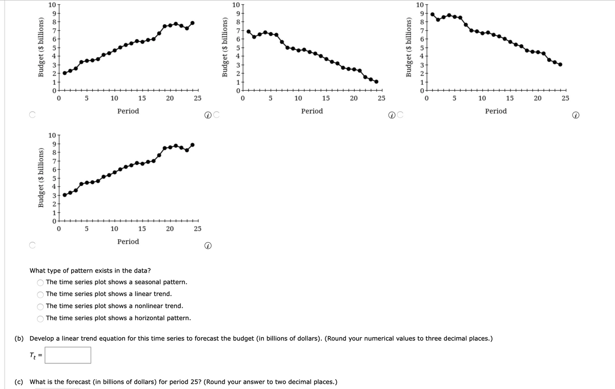 10
10
10
9
9
8
8
8
7-
7+
7+
5
3
2-
2-
2-
1
1
1
++++H
+++
++H
5
10
15
20
25
10
15
20
25
10
15
25
Period
Period
Period
10
8-
7
6.
5
2-
++H
10
15
20
25
Period
What type of pattern exists in the data?
The time series plot shows a seasonal pattern.
The time series plot shows a linear trend.
The time series plot shows a nonlinear trend.
The time series plot shows a horizontal pattern.
(b) Develop a linear trend equation for this time series to forecast the budget (in billions of dollars). (Round your numerical values to three decimal places.)
Tt =
(c) What is the forecast (in billions of dollars) for period 25? (Round your answer to two decimal places.)
Budget ($ billions)
Budget ($ billions)
Budget ($ billions)
Budget ($ billions)
20
