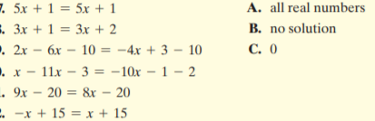 1. 5x + 1 = 5x + 1
. Зх + 1 %3D Зх + 2
. 2x – 6x – 10 = -4x + 3 – 10
. x – 11x – 3 = -10x – 1 – 2
- 9x – 20 = 8x – 20
A. all real numbers
B. no solution
С. о
&r - 20
. -x + 15 = x + 15
