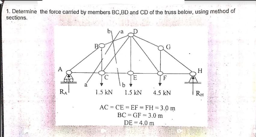 1. Determine the force carried by members BC,BD and CD of the truss below, using method of
sections.
A
H
E
F
a
RA
1.5 kN
1.5 kN
4.5 kN
RH
AC = CE = EF = FH = 3.0 m
BC = GF = 3.0 m
DE = 4.0 m
