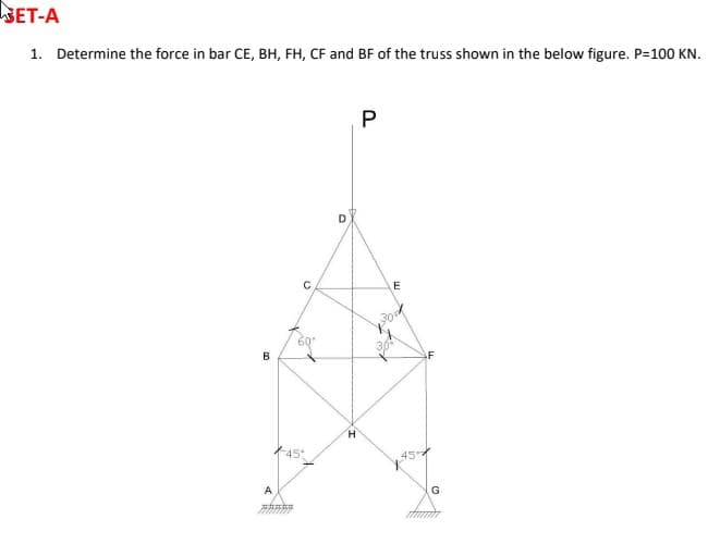 SET-A
1. Determine the force in bar CE, BH, FH, CF and BF of the truss shown in the below figure. P=100 KN.
30
B
H.
45
A
G
