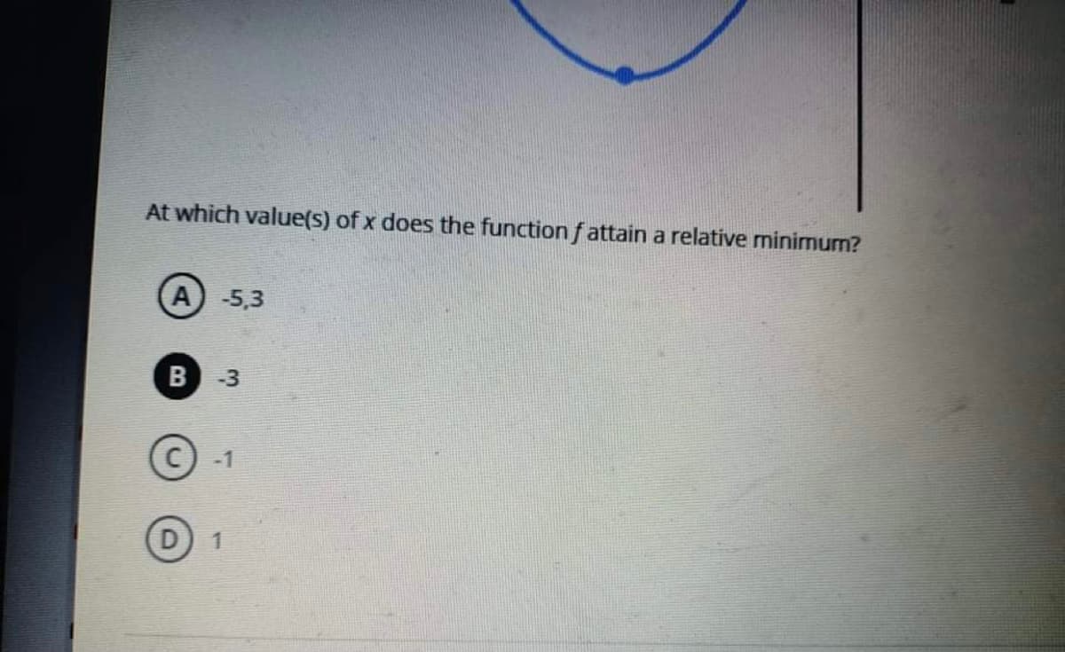 At which value(s) of x does the function f attain a relative minimum?
A 5,3
B
-3
1

