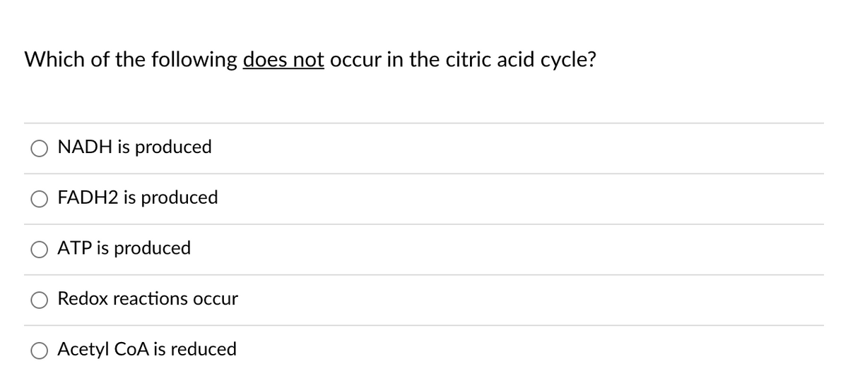 Which of the following does not occur in the citric acid cycle?
NADH is produced
FADH2 is produced
ATP is produced
Redox reactions occur
Acetyl CoA is reduced
