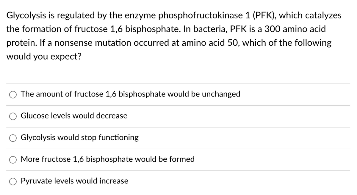 Glycolysis is regulated by the enzyme phosphofructokinase 1 (PFK), which catalyzes
the formation of fructose 1,6 bisphosphate. In bacteria, PFK is a 300 amino acid
protein. If a nonsense mutation occurred at amino acid 50, which of the following
would you expect?
The amount of fructose 1,6 bisphosphate would be unchanged
Glucose levels would decrease
Glycolysis would stop functioning
More fructose 1,6 bisphosphate would be formed
O Pyruvate levels would increase
