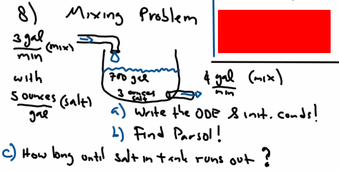 8) Mneing Problem
3 gal
min
with
4 gul (mix)
S ounces (salt)
a) write the ODe init.conds!
L) find Parsol!
c) How bng ontil slt imtank runs out ?
gre
