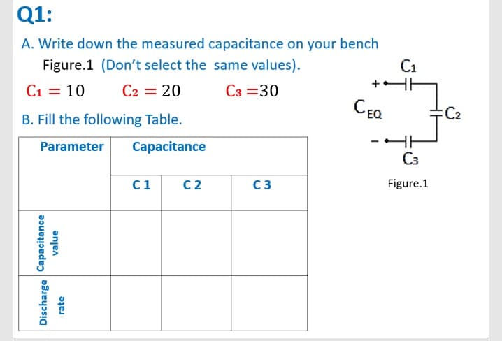 Q1:
A. Write down the measured capacitance on your bench
Figure.1 (Don't select the same values).
C1
C1 = 10
C2 = 20
C3 =30
CEQ
C2
B. Fill the following Table.
HE
С
Parameter
Capacitance
C1
C 2
C3
Figure.1
Discharge Capacitance
value
rate
