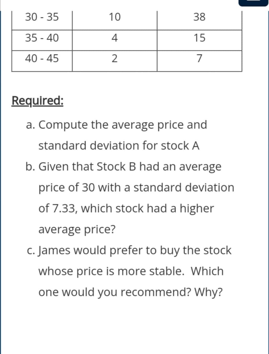 30 - 35
10
38
35 - 40
4
15
40 - 45
7
Required:
a. Compute the average price and
standard deviation for stock A
b. Given that Stock B had an average
price of 30 with a standard deviation
of 7.33, which stock had a higher
average price?
c. James would prefer to buy the stock
whose price is more stable. Which
one would you recommend? Why?
2.
