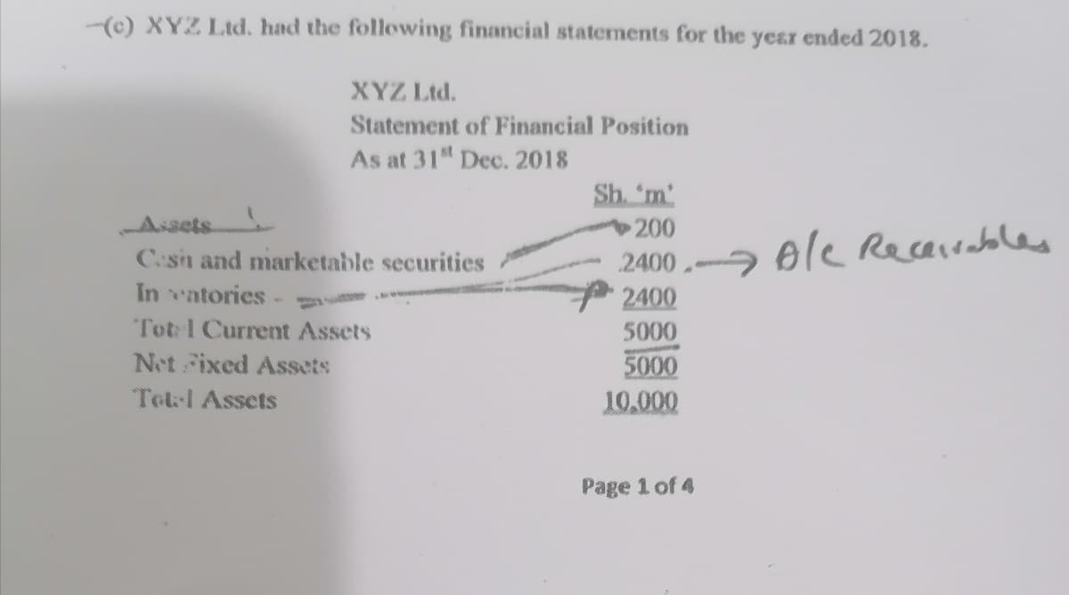 -(e) XYZ Ltd. had the following financial statements for the year ended 2018.
XYZ Ltd.
Statement of Financial Position
As at 31" Dec. 2018
Sh. 'm'
Assets
Cesh and marketable securities
In atories -
2400 --- 0le Recasraboles
2400
5000
5000
10,000
200
Tot:1 Current Assets
Net Fixed Assets
Tet l Assets
Page 1 of 4
