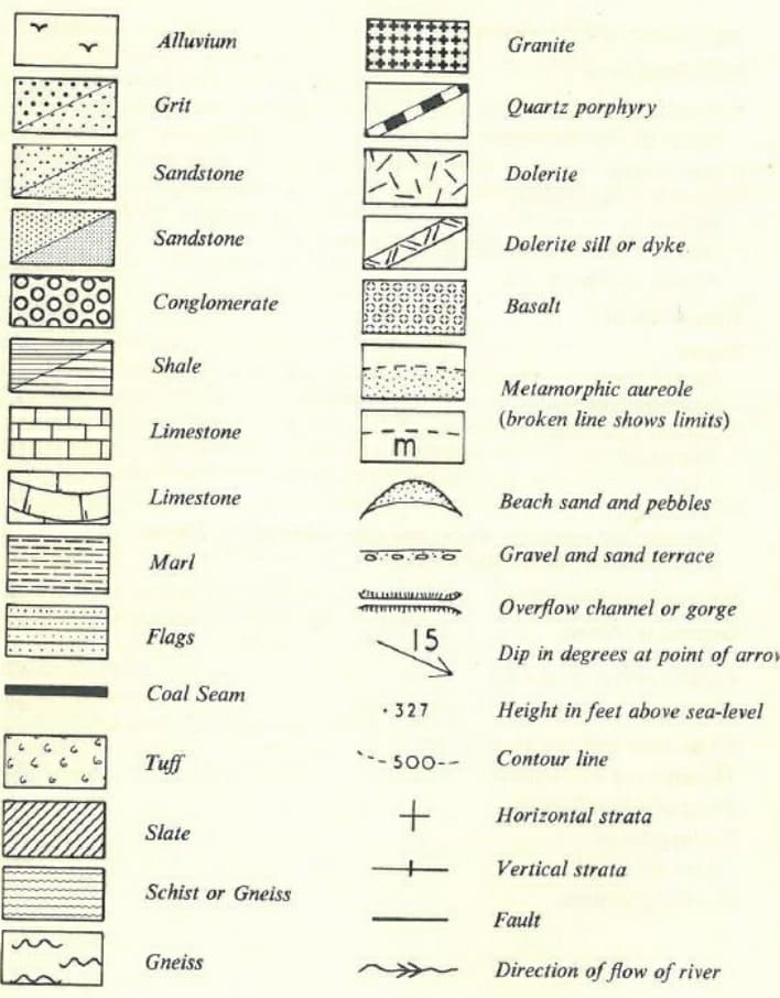 Alluvium
Granite
Grit
Quartz porphyry
Sandstone
Dolerite
Sandstone
Dolerite sill or dyke
Conglomerate
Basalt
Shale
Metamorphic aureole
(broken line shows limits)
Limestone
m
Limestone
Beach sand and pebbles
Gravel and sand terrace
Marl
Overflow channel or gorge
Flags
15
Dip in degrees at point of arrov
Coal Seam
• 327
Height in feet above sea-level
Tuff
500--
Contour line
Horizontal strata
Slate
Vertical strata
Schist or Gneiss
Fault
Gneiss
Direction of flow of river
