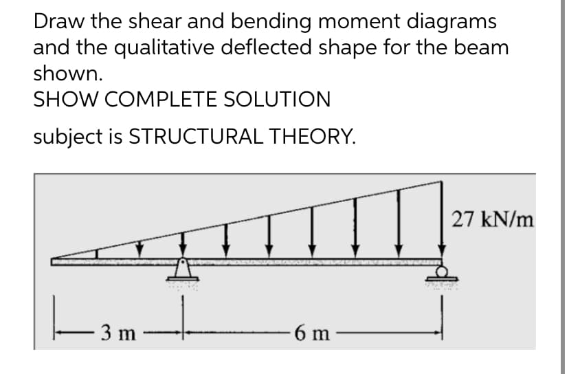 Draw the shear and bending moment diagrams
and the qualitative deflected shape for the beam
shown.
SHOW COMPLETE SOLUTION
subject is STRUCTURAL THEORY.
27 kN/m
|—–3m—-|
- 6 m