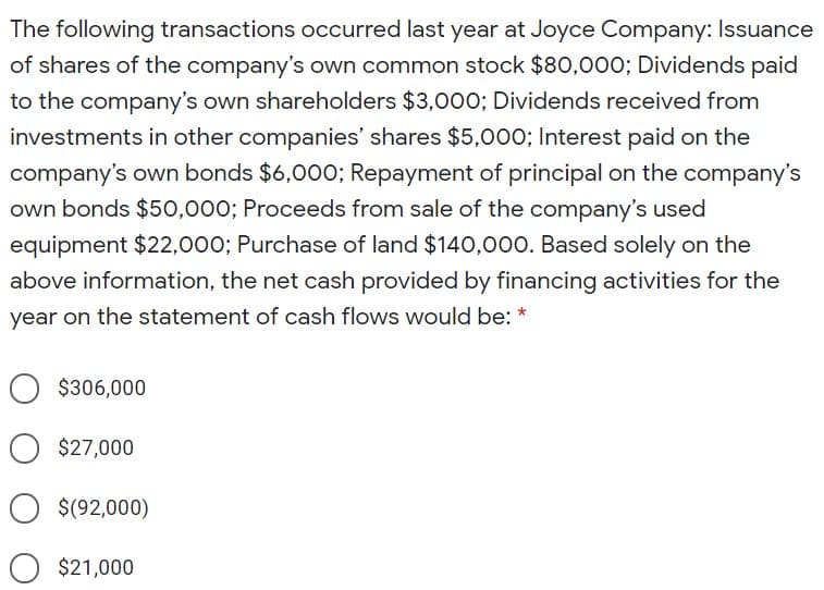 The following transactions occurred last year at Joyce Company: Issuance
of shares of the company's own common stock $80,000; Dividends paid
to the company's own shareholders $3,000; Dividends received from
investments in other companies' shares $5,000; Interest paid on the
company's own bonds $6,000; Repayment of principal on the company's
own bonds $50,000; Proceeds from sale of the company's used
equipment $22,000; Purchase of land $140,000. Based solely on the
above information, the net cash provided by financing activities for the
year on the statement of cash flows would be: *
O $306,000
O $27,000
O $(92,000)
$21,000
