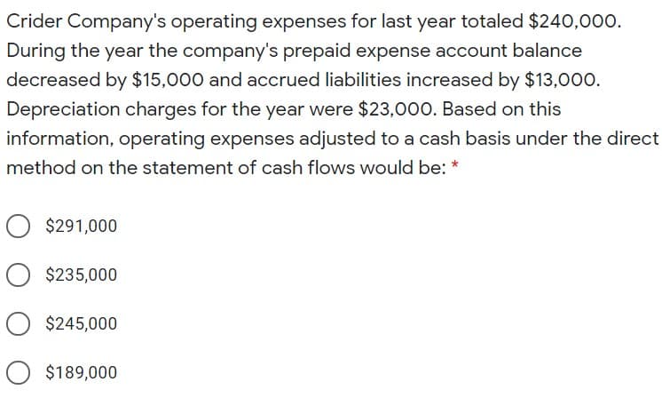 Crider Company's operating expenses for last year totaled $240,000.
During the year the company's prepaid expense account balance
decreased by $15,000 and accrued liabilities increased by $13,000.
Depreciation charges for the year were $23,000. Based on this
information, operating expenses adjusted to a cash basis under the direct
method on the statement of cash flows would be: *
$291,000
O $235,000
O $245,000
O $189,000
