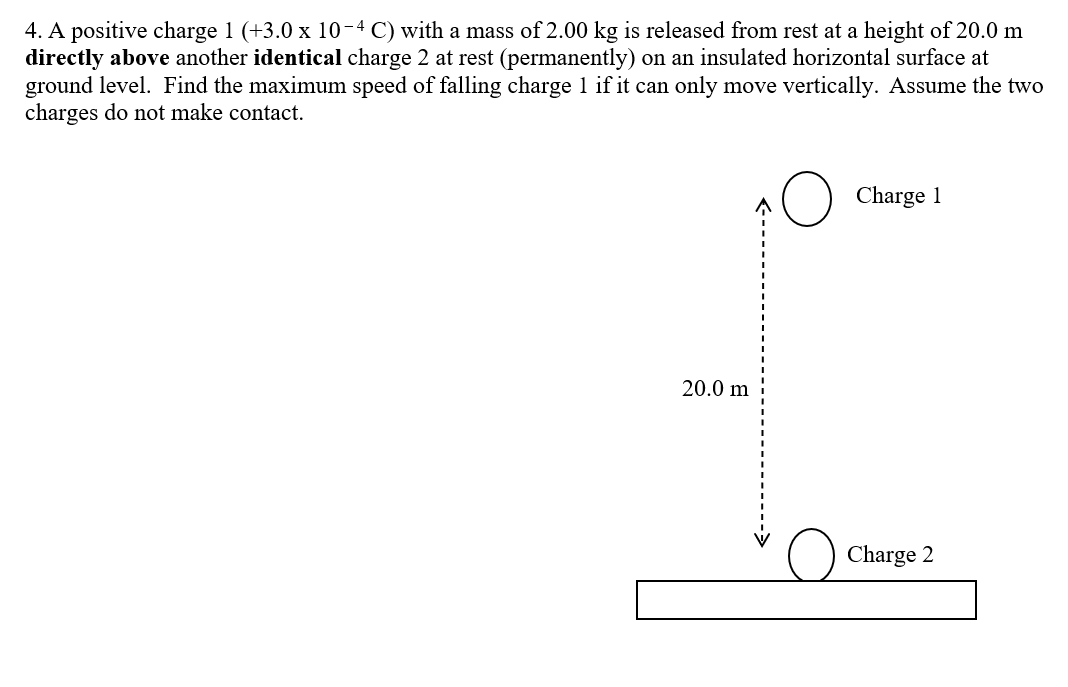4. A positive charge 1 (+3.0 x 10-4 C) with a mass of 2.00 kg is released from rest at a height of 20.0 m
directly above another identical charge 2 at rest (permanently) on an insulated horizontal surface at
ground level. Find the maximum speed of falling charge 1 if it can only move vertically. Assume the two
charges do not make contact.
Charge 1
20.0 m
Charge 2

