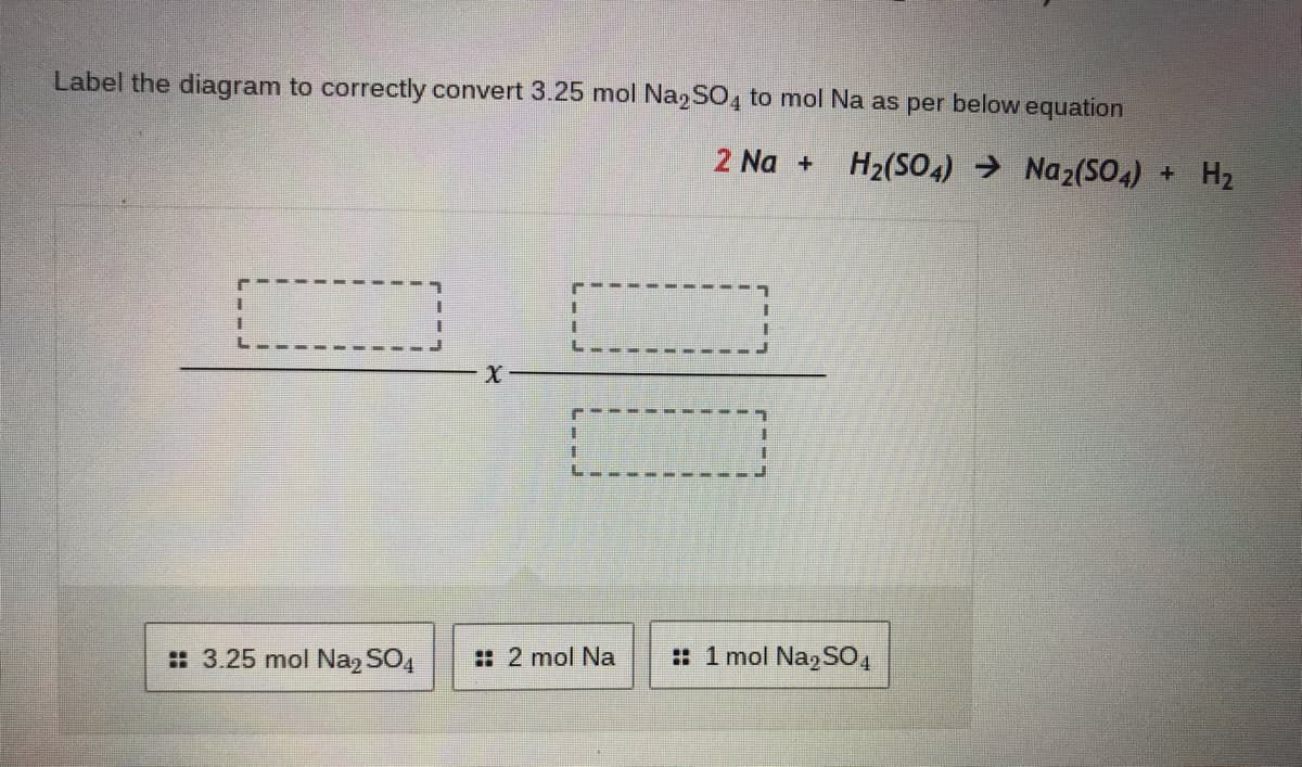 Label the diagram to correctly convert 3.25 mol Na,SO4 to mol Na as per below equation
2 Na +
H2(SO4) → Na2(SO4) + H2
: 3.25 mol Na2 SO4
: 2 mol Na
:: 1 mol Na2SO4
