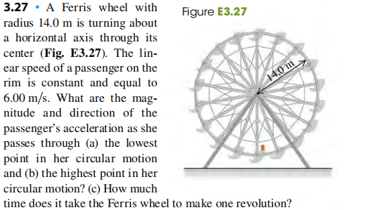 3.27 · A Ferris wheel with
radius 14.0 m is turning about
a horizontal axis through its
center (Fig. E3.27). The lin-
ear speed of a passenger on the
rim is constant and equal to
6.00 m/s. What are the mag-
Figure E3.27
14.0 m
nitude and direction of the
passenger's acceleration as she
passes through (a) the lowest
point in her circular motion
and (b) the highest point in her
circular motion? (c) How much
time does it take the Ferris wheel to make one revolution?
