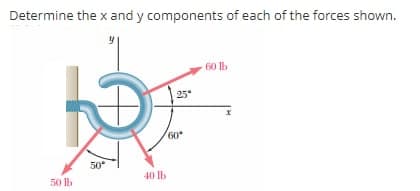 Determine the x and y components of each of the forces shown.
60 lb
25
60
50
40 lb
50 Ib
