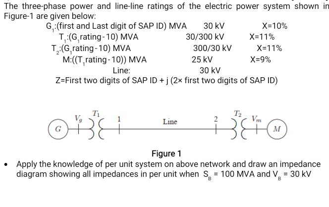The three-phase power and line-line ratings of the electric power system shown in
Figure-1 are given below:
G,:(first and Last digit of SAP ID) MVA
T:(G,rating-10) MVA
T(G,rating-10) MVA
M:((T,rating-10)) MVA
30 kV
X=10%
30/300 kV
X=11%
300/30 kV
X=11%
25 kV
X=9%
Line:
30 kV
Z=First two digits of SAP ID + j (2× first two digits of SAP ID)
T1
T2
Vm
Line
2
G
M
Figure 1
• Apply the knowledge of per unit system on above network and draw an impedance
diagram showing all impedances in per unit when S, = 100 MVA and V, = 30 kV
