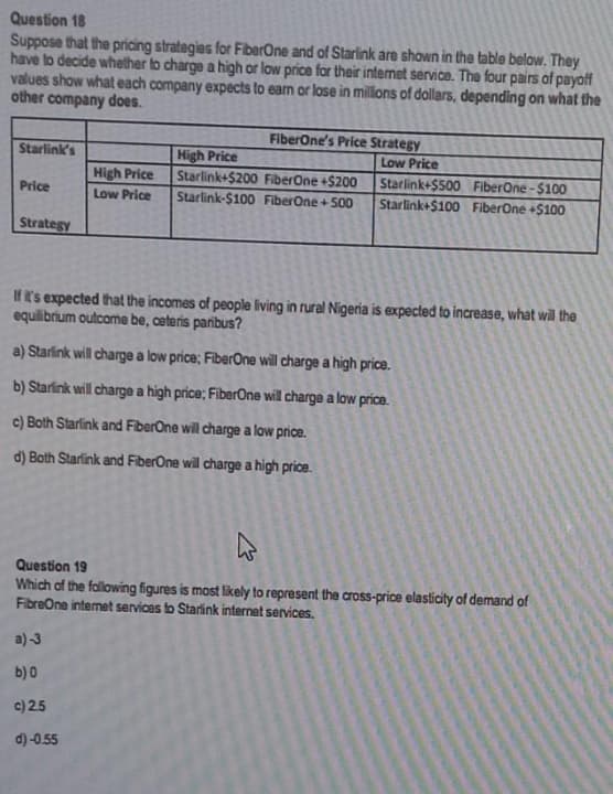 Question 18
Suppose that the pricing strategies for FiberOne and of Starlink are shown in the table below. They
have to decide whether to charge a high or low price for their internet service. The four pairs of payoff
values show what each company expects to earn or lose in millions of dollars, depending on what the
other company does.
Starlink's
Price
Strategy
High Price
Low Price
FiberOne's Price Strategy
Low Price
High Price
Starlink+$200 FiberOne +$200
Starlink-$100 FiberOne +500
a)-3
b) 0
c) 2.5
d)-0.55
Starlink+$500
FiberOne-$100
Starlink+$100 FiberOne +$100
If it's expected that the incomes of people living in rural Nigeria is expected to increase, what will the
equilibrium outcome be, ceteris paribus?
a) Starlink will charge a low price; FiberOne will charge a high price.
b) Starlink will charge a high price; FiberOne will charge a low price.
c) Both Starlink and FiberOne will charge a low price.
d) Both Starlink and FiberOne will charge a high price.
Question 19
Which of the following figures is most likely to represent the cross-price elasticity of demand of
FibreOne internet services to Starink internet services.