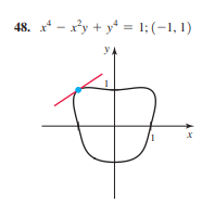 48. x* - xy + y = 1; (-1, 1)
