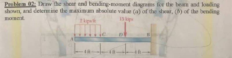 Problem 02: Draw the shear and bending-moment diagrams for the beam and loading
shown, and determine the maximum absolute value (a) of the shear, (b) of the bending
15 kips
moment.
2 kips/ft
D
-4A
-4 ft-
