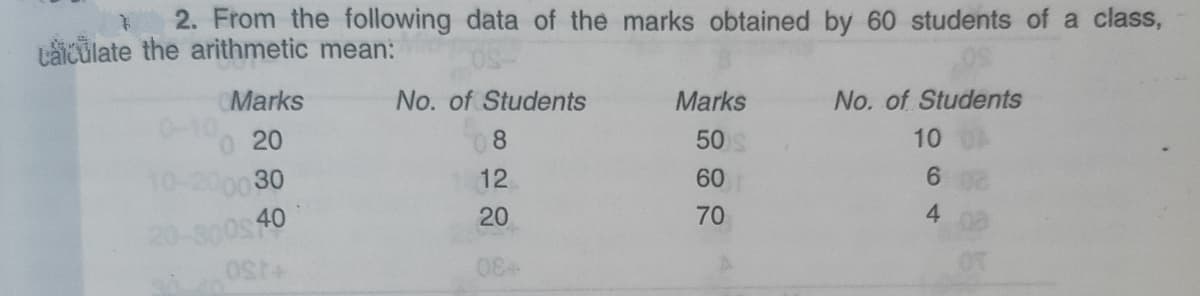 2. From the following data of the marks obtained by 60 students of a class,
täicülate the arithmetic mean:
Marks
No. of Students
Marks
No. of Students
20
8
50
10
30
12
60
6.
40
20
70
4
