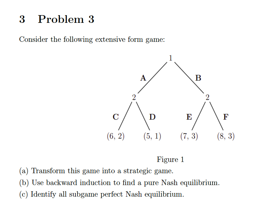 3 Problem 3
Consider the following extensive form game:
A
B
2
2
C
D
E
F
(6, 2)
(5, 1)
(7, 3)
(8, 3)
Figure 1
(a) Transform this game into a strategic game.
(b) Use backward induction to find a pure Nash equilibrium.
(c) Identify all subgame perfect Nash equilibrium.
