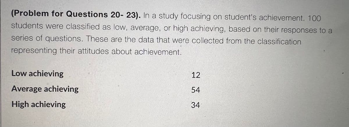 (Problem for Questions 20- 23). In a study focusing on student's achievement. 100
students were classified as low, average, or high achieving, based on their responses to a
series of questions. These are the data that were collected from the classification
representing their attitudes about achievement.
Low achieving
12
Average achieving
54
High achieving
34
