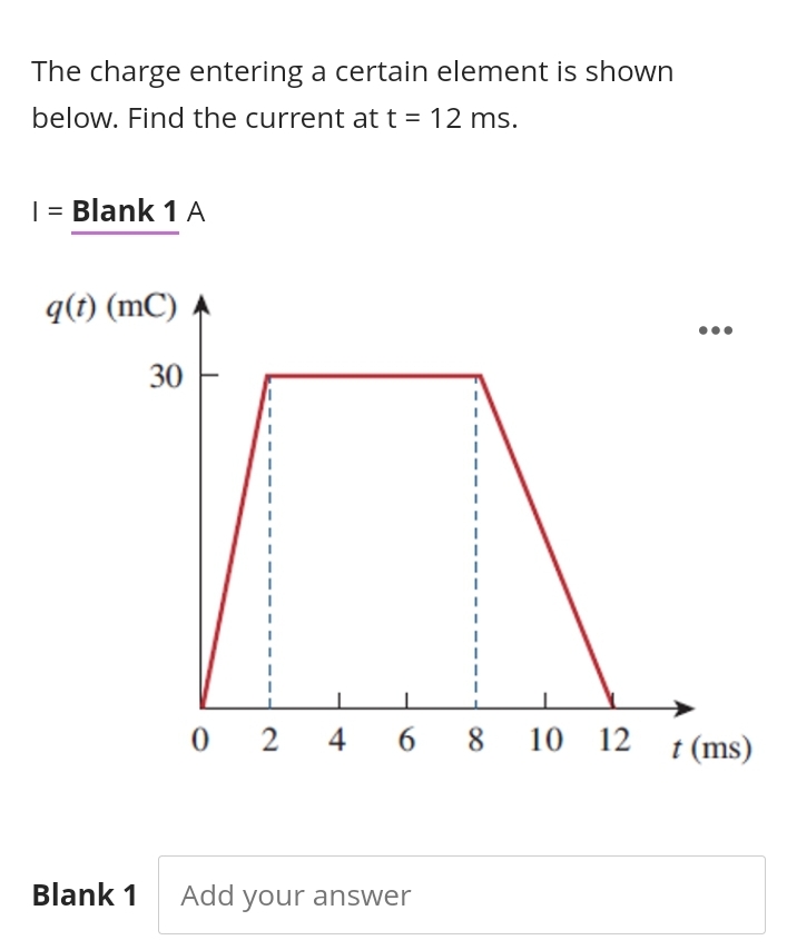 The charge entering a certain element is shown
below. Find the current at t = 12 ms.
I = Blank 1 A
q(t) (mC)
30
02 4 68 10 12
Blank 1 Add your answer
t (ms)